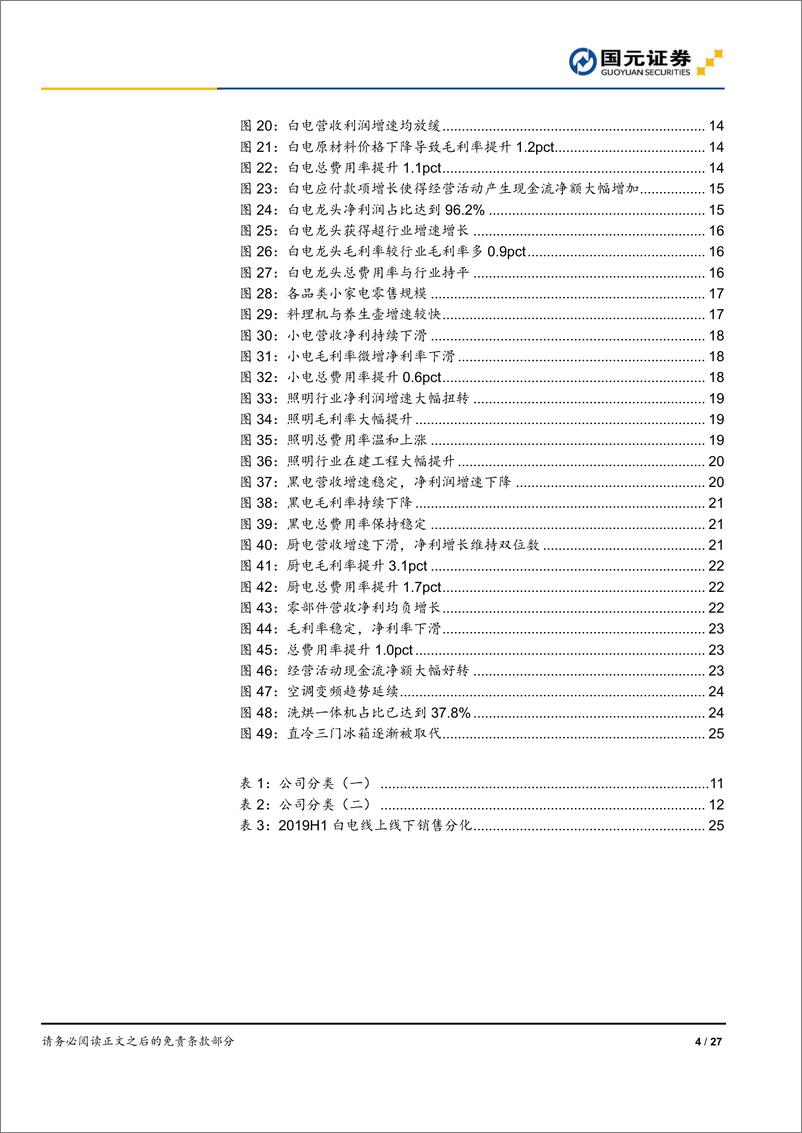 《家电行业2019半年报总结：营收放缓，毛利率提升，龙头集中延续-20190910-国元证券-27页》 - 第5页预览图