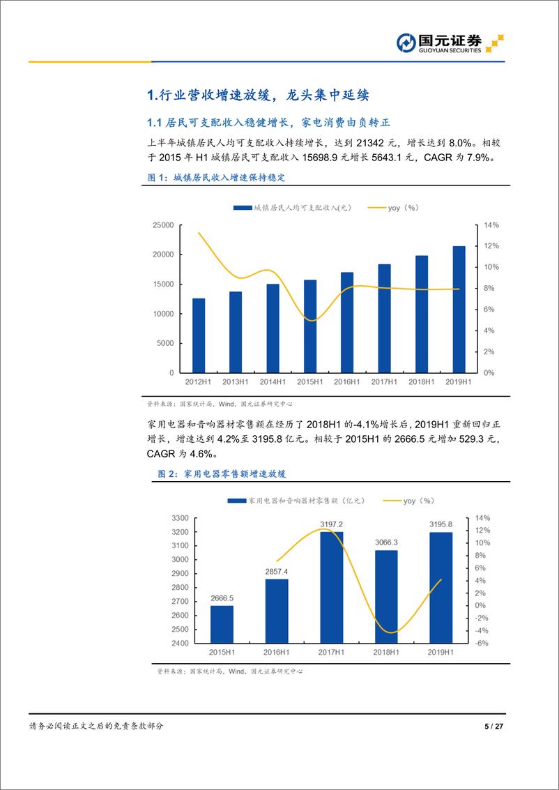 《家电行业2019半年报总结：营收放缓，毛利率提升，龙头集中延续-20190910-国元证券-27页》 - 第6页预览图