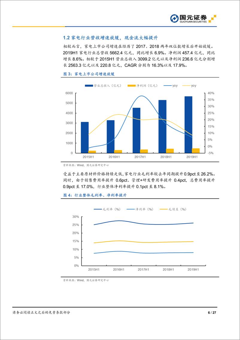 《家电行业2019半年报总结：营收放缓，毛利率提升，龙头集中延续-20190910-国元证券-27页》 - 第7页预览图