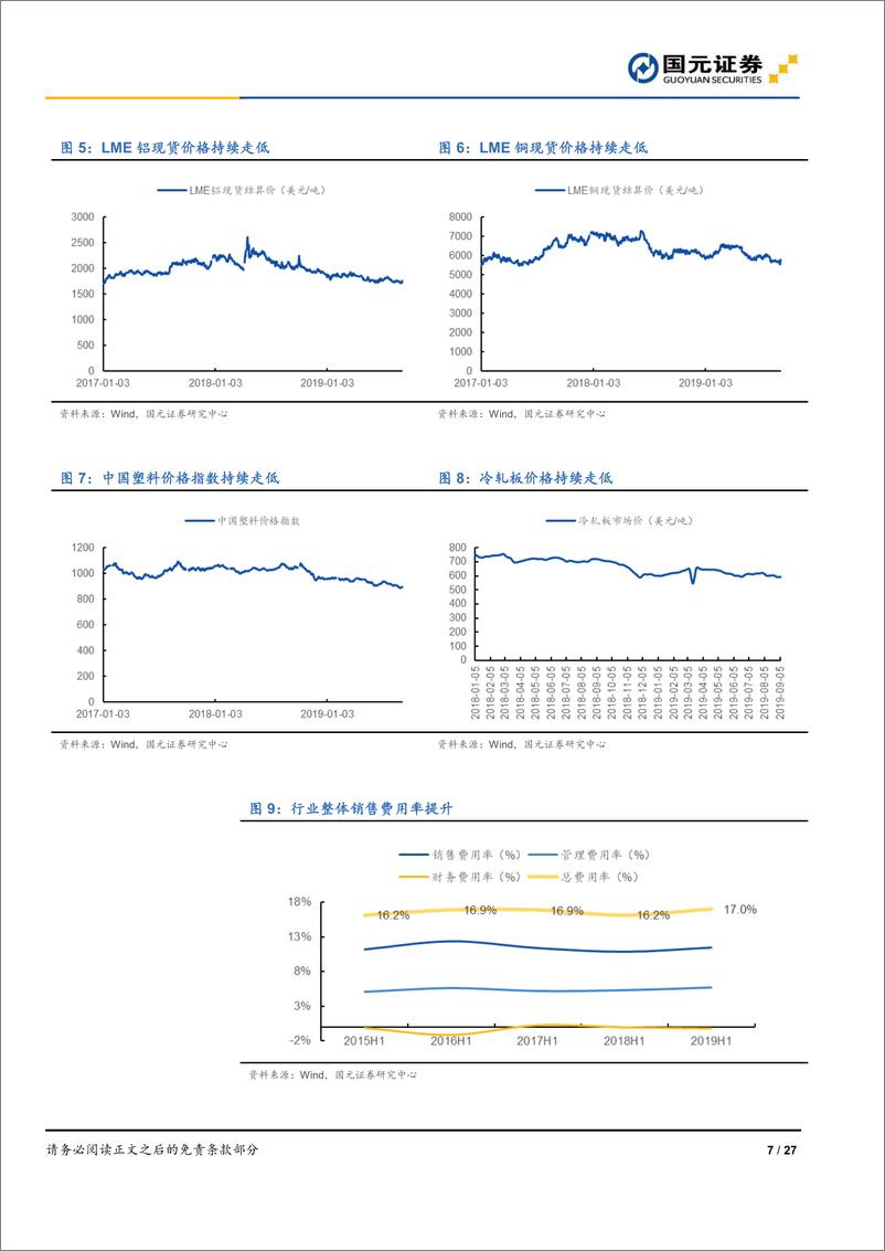 《家电行业2019半年报总结：营收放缓，毛利率提升，龙头集中延续-20190910-国元证券-27页》 - 第8页预览图