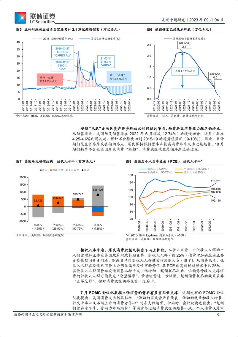 《美国居民超储耗尽、学贷重启是否意味着弱消费在即？-20230904-联储证券-17页》 - 第7页预览图