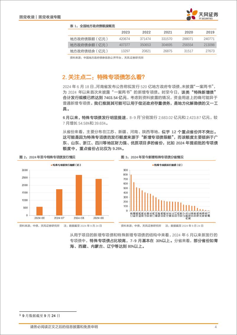 《固定收益定期：当前化债的几个关注点-240923-天风证券-12页》 - 第4页预览图