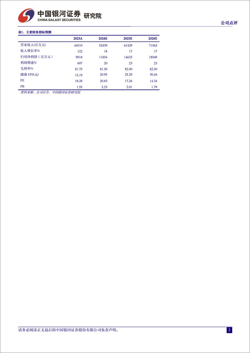 《携程集团-S(9961.HK)营收利润恢复强劲，海外业务延续高增-240523-银河证券-10页》 - 第2页预览图