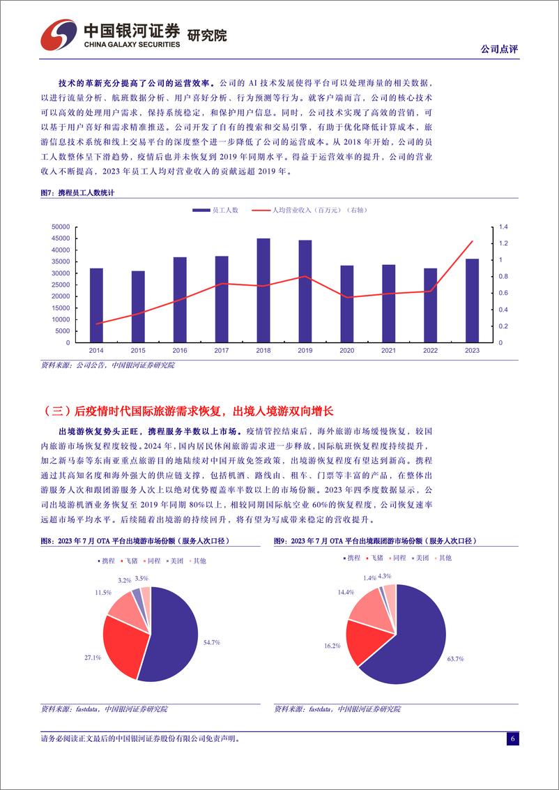 《携程集团-S(9961.HK)营收利润恢复强劲，海外业务延续高增-240523-银河证券-10页》 - 第6页预览图