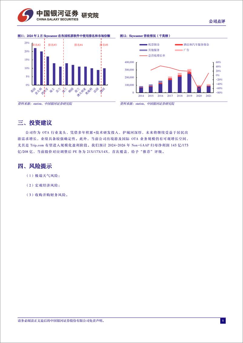 《携程集团-S(9961.HK)营收利润恢复强劲，海外业务延续高增-240523-银河证券-10页》 - 第8页预览图