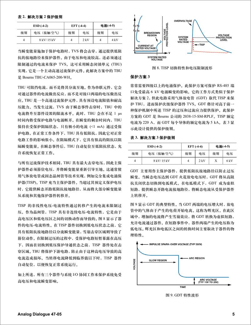 《保护RS-485通信网络不受有害EMC事件影响》 - 第5页预览图