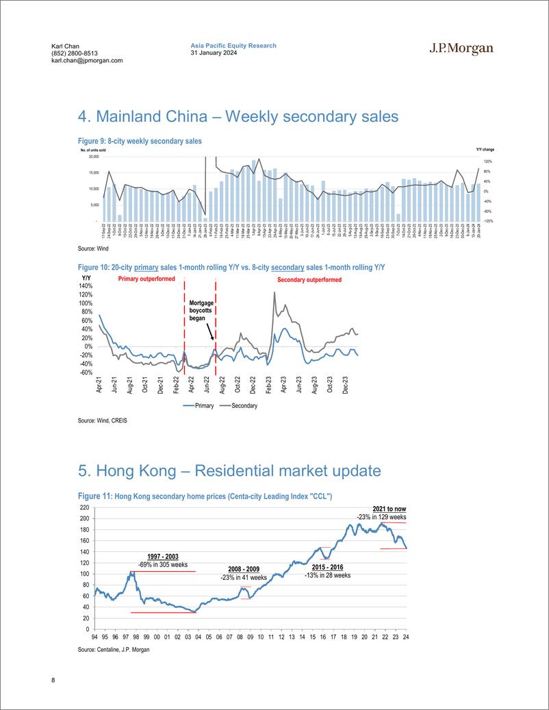 《JPMorgan-ChinaHK Property The whitelist may not benefit distressed d...-106230123》 - 第8页预览图