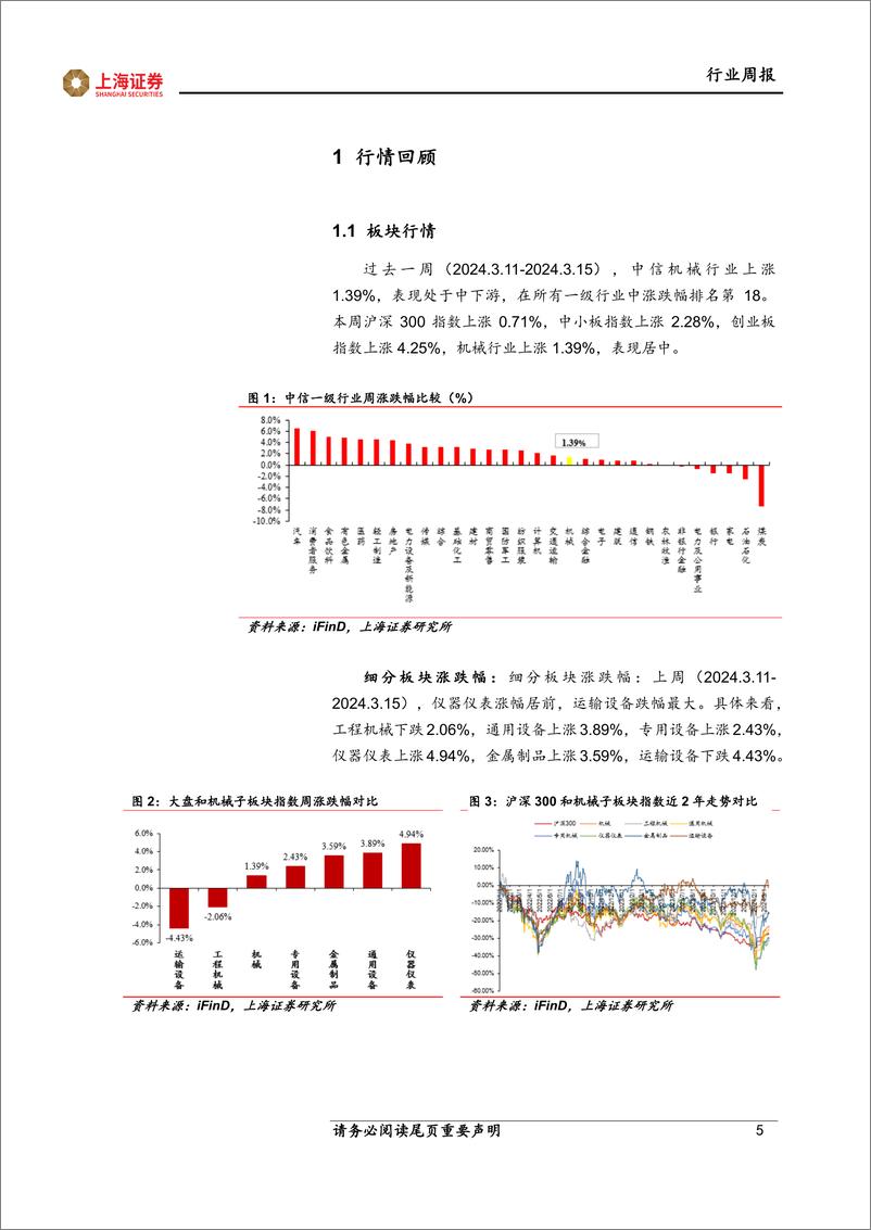 《202404月更新-AI大模型_端到端通用大模型强化人形机器人“具身智能”效果，持续关注人形机器人产业链》 - 第5页预览图