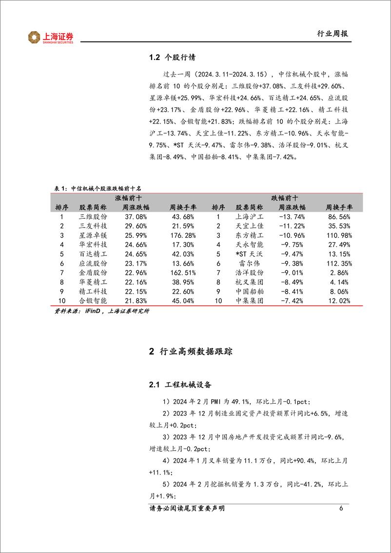 《202404月更新-AI大模型_端到端通用大模型强化人形机器人“具身智能”效果，持续关注人形机器人产业链》 - 第6页预览图