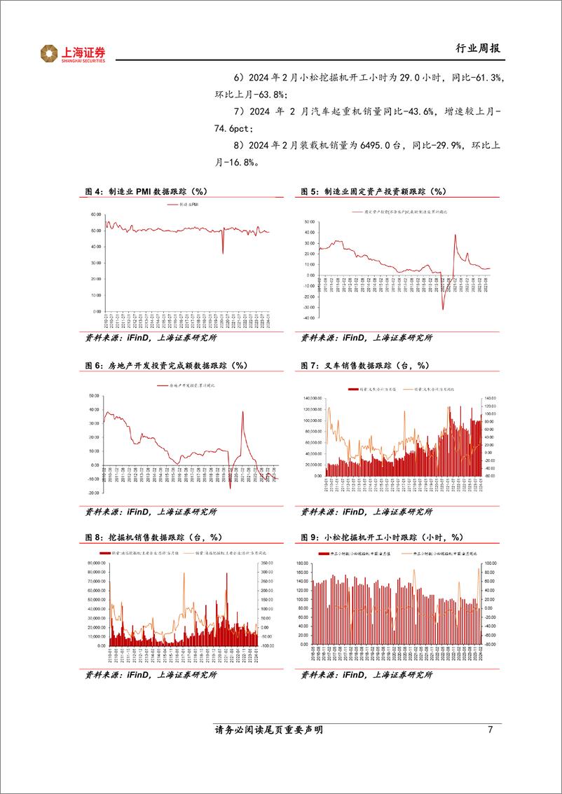 《202404月更新-AI大模型_端到端通用大模型强化人形机器人“具身智能”效果，持续关注人形机器人产业链》 - 第7页预览图