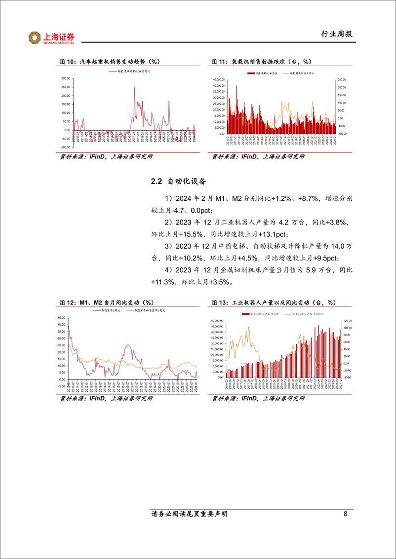 《202404月更新-AI大模型_端到端通用大模型强化人形机器人“具身智能”效果，持续关注人形机器人产业链》 - 第8页预览图