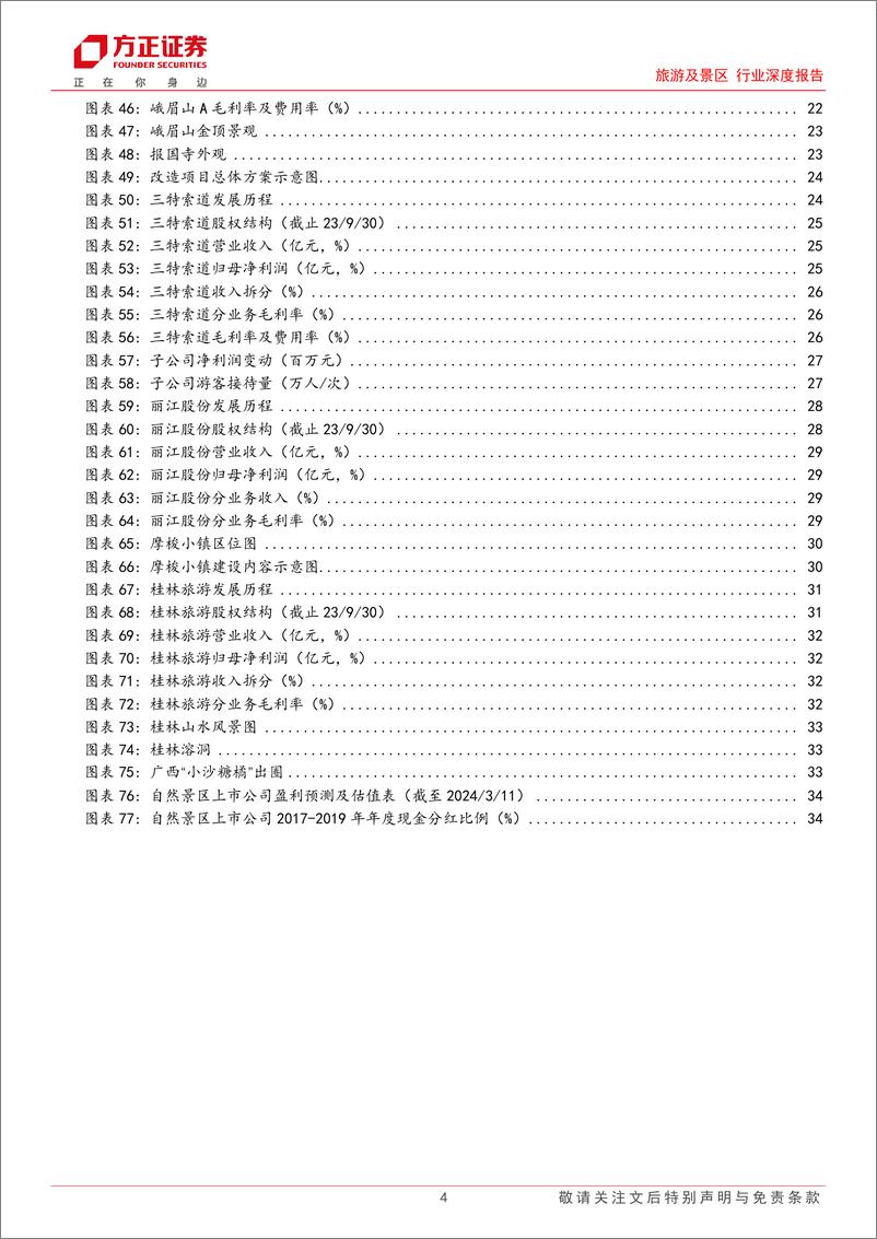 《旅游及景区行业深度报告：细分主题与日历效应带来行情向上，交通改善及项目扩容共筑成长空间-240317-方正证券-36页》 - 第3页预览图