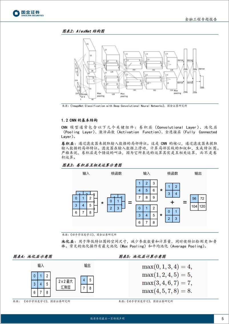 《Beta猎手系列之十：个股K线图形态AI识别构建市场风格预测-240624-国金证券-15页》 - 第5页预览图