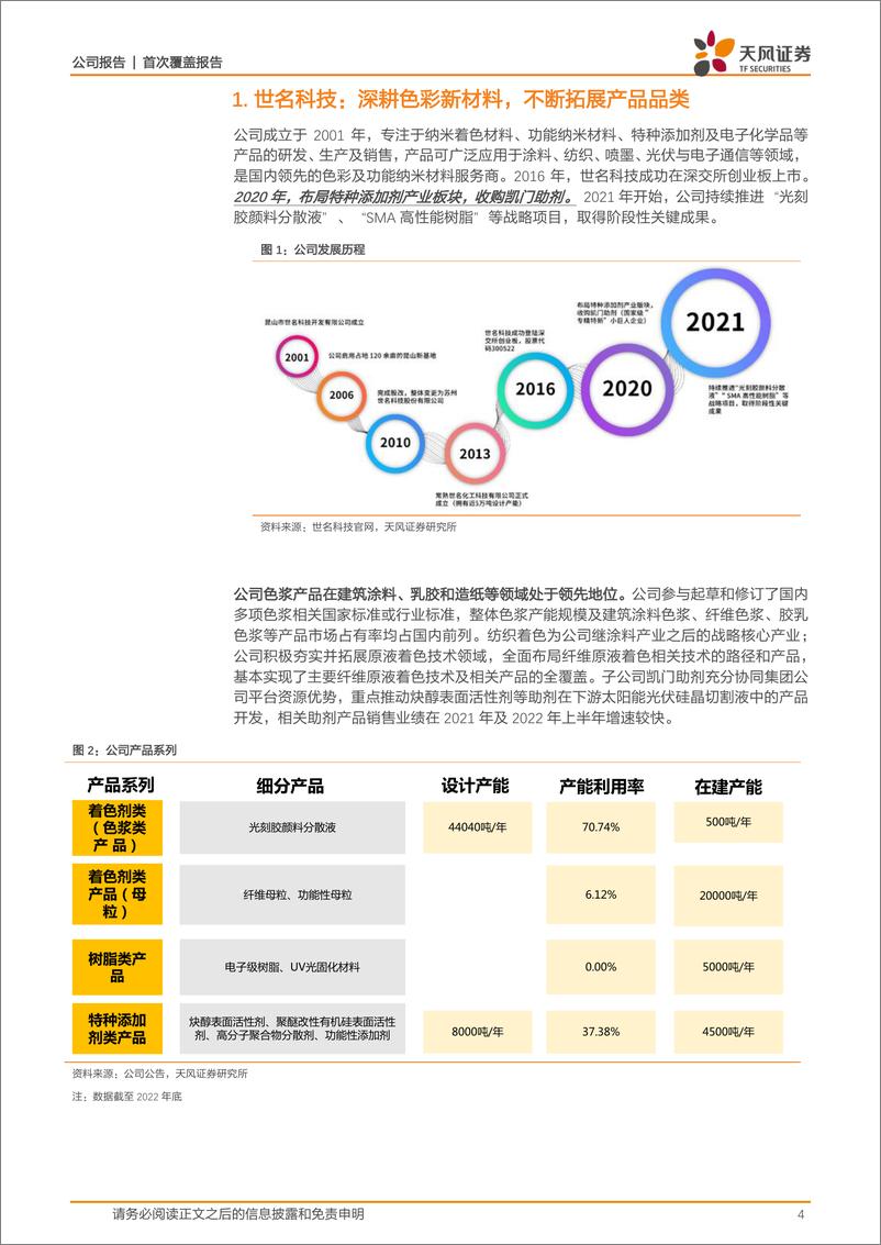 《深度报告-20240223-天风证券-世名科技-300522.SZ-深耕色彩新材光刻胶及碳氢树脂支撑未来高增212mb》 - 第4页预览图