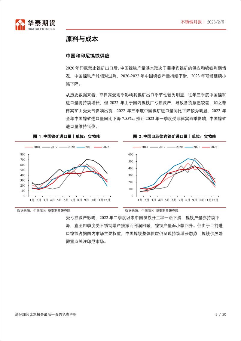 《不锈钢月报：冰冷现实与乐观预期博弈，不锈钢或先抑后扬-20230205-华泰期货-20页》 - 第6页预览图