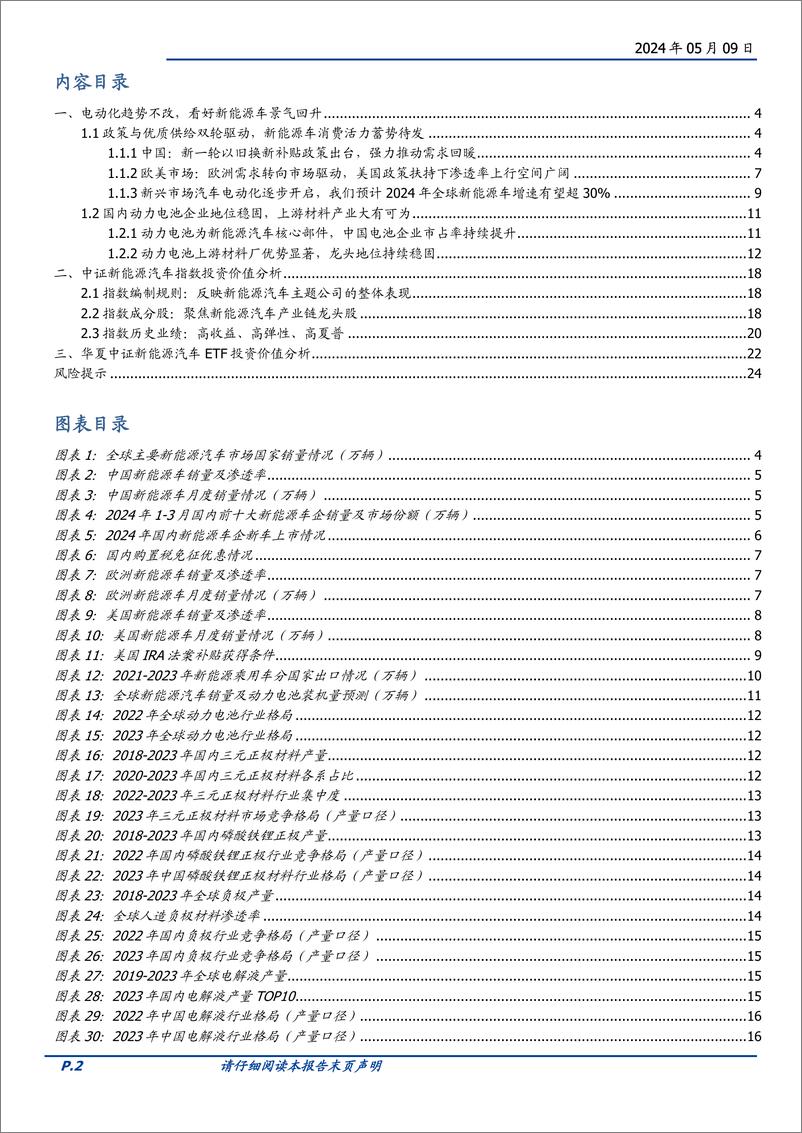 《量化分析报告：电动化趋势不改，看好新能源车景气回升-240509-国盛证券-25页》 - 第2页预览图