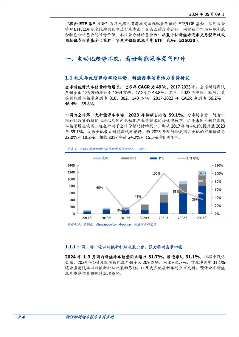 《量化分析报告：电动化趋势不改，看好新能源车景气回升-240509-国盛证券-25页》 - 第4页预览图