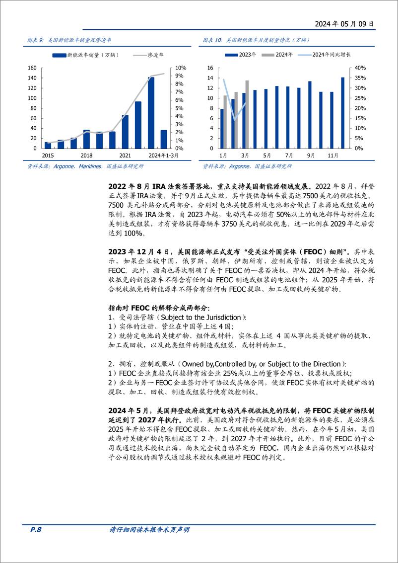 《量化分析报告：电动化趋势不改，看好新能源车景气回升-240509-国盛证券-25页》 - 第8页预览图