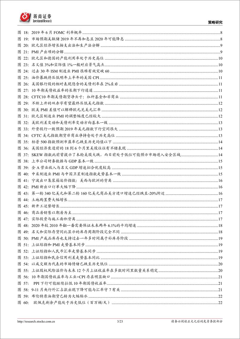 《2019年大类资产投资策略：不离不弃-20190101-浙商证券-23页》 - 第3页预览图