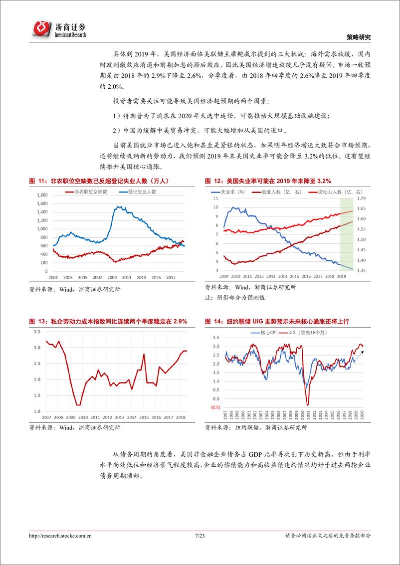 《2019年大类资产投资策略：不离不弃-20190101-浙商证券-23页》 - 第8页预览图