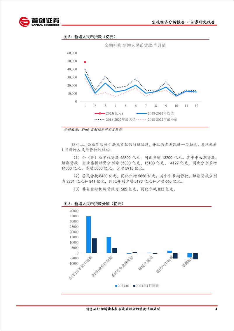 《宏观经济分析报告：经济温和修复，市场继续博弈-20230212-首创证券-19页》 - 第6页预览图