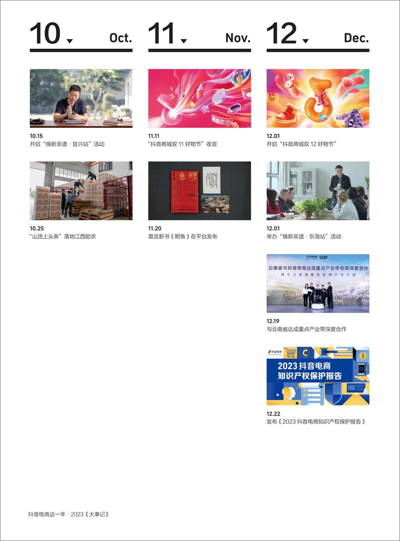 《2023抖音电商这一年》 - 第6页预览图