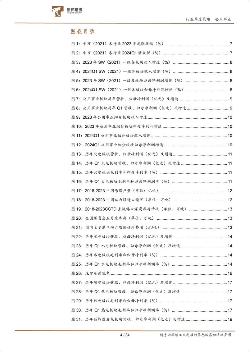 《公用事业行业板块2023年年报及2024年一季报总结：火电如期修复，水核行稳致远-240517-德邦证券-34页》 - 第4页预览图