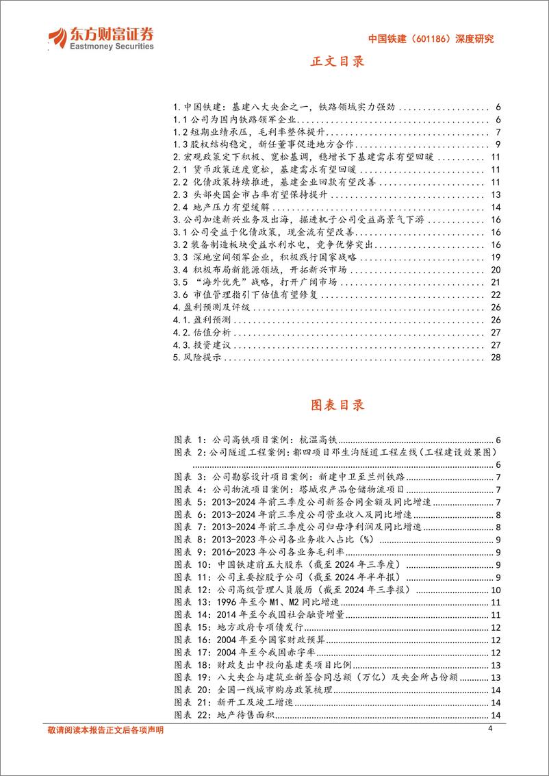 《中国铁建(601186)深度研究：深耕大基建和深地空间，重视化债、一带一路和市值管理的估值修复机会-241220-东方财富证券-30页》 - 第4页预览图