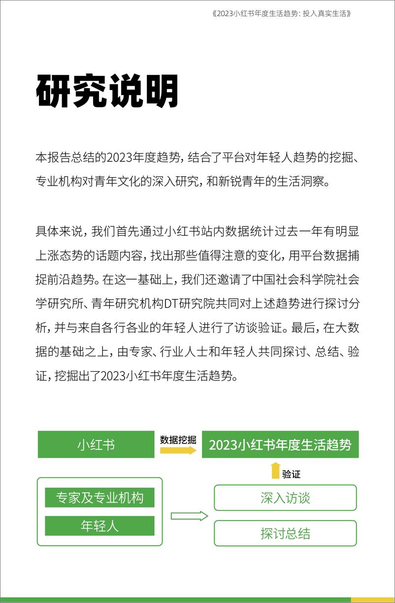 《小红书2023年度生活趋势报告34页》 - 第5页预览图