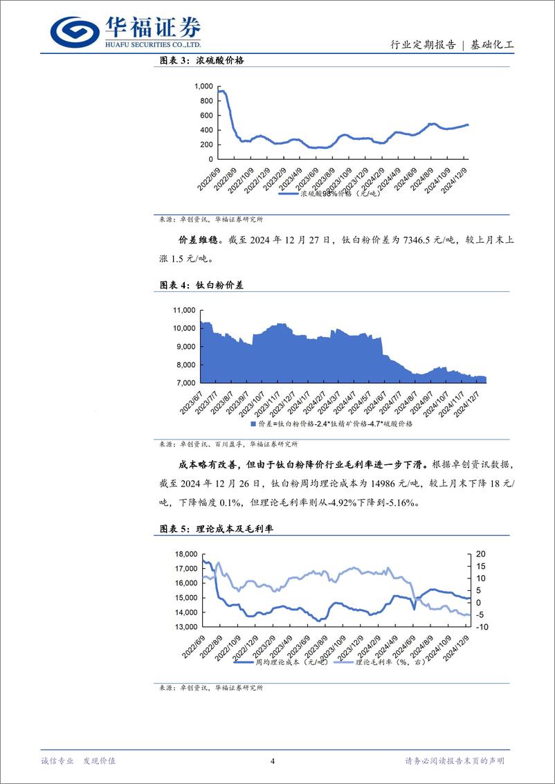 《基础化工行业钛白粉12月月报：钛白粉价格有企稳迹象，行业仍处景气低谷-241229-华福证券-10页》 - 第4页预览图