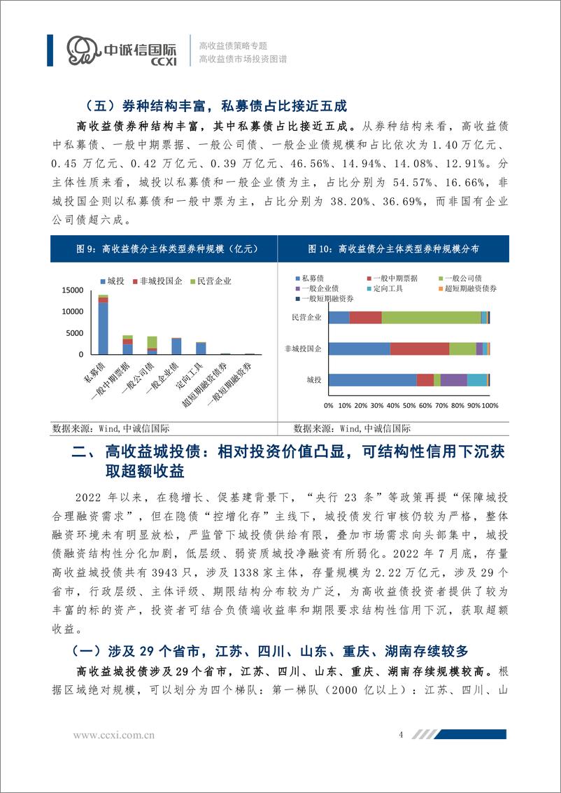 《中诚信-【高收益债策略专题】高收益债市场投资图谱-18页》 - 第5页预览图