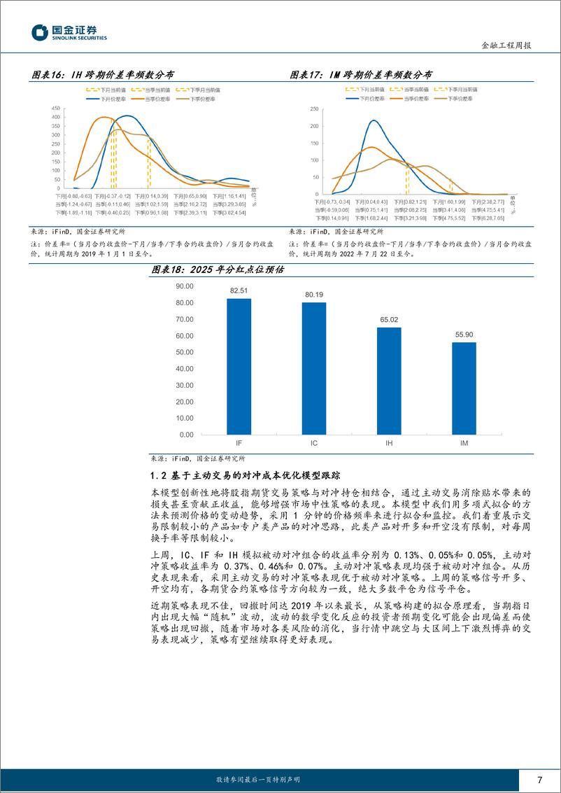 《“数”看期货：IM合约对冲移仓成本较高，主动对冲策略持续表现优异-240812-国金证券-12页》 - 第7页预览图