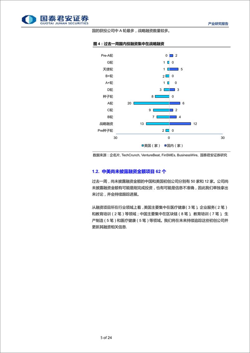 《全球产业资本大势跟踪2019年25期~思内观外：中国电子商务领域融资额居首-20190630-国泰君安-24页》 - 第6页预览图