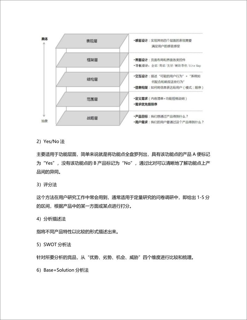 《实战第二步：如何做一份有针对性的竞品分析》 - 第7页预览图