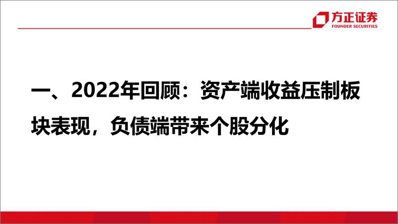 《保险行业2023年投资策略：资负两端同发力，底部反转可期-20221213-方正证券-48页》 - 第5页预览图