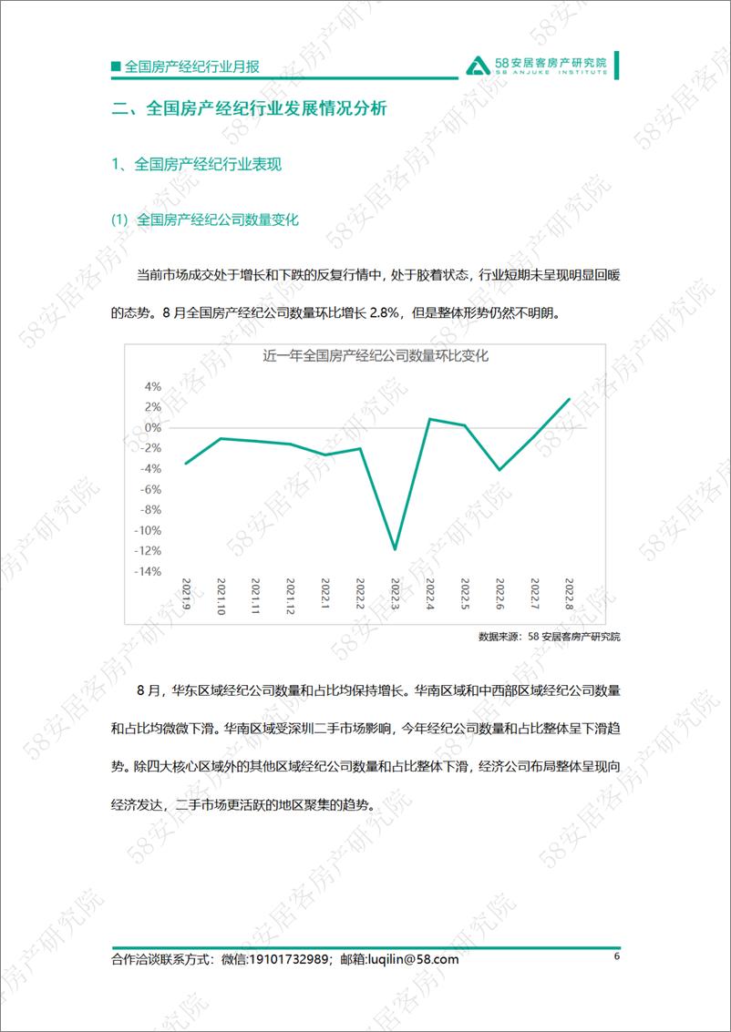 《58安居客房产研究院-2022年8月全国房产经纪行业月报-15页》 - 第7页预览图