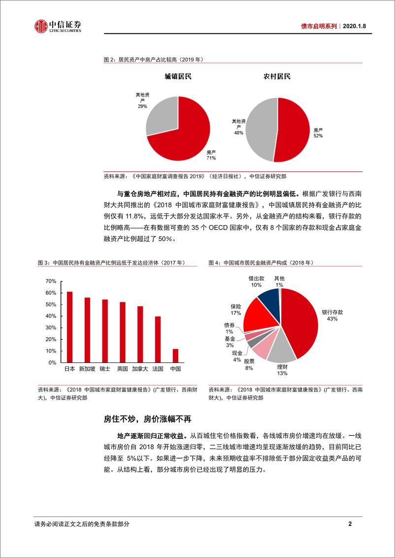 《债市启明系列：如果房价止涨，居民资产何去何从？-20200108-中信证券-24页》 - 第6页预览图