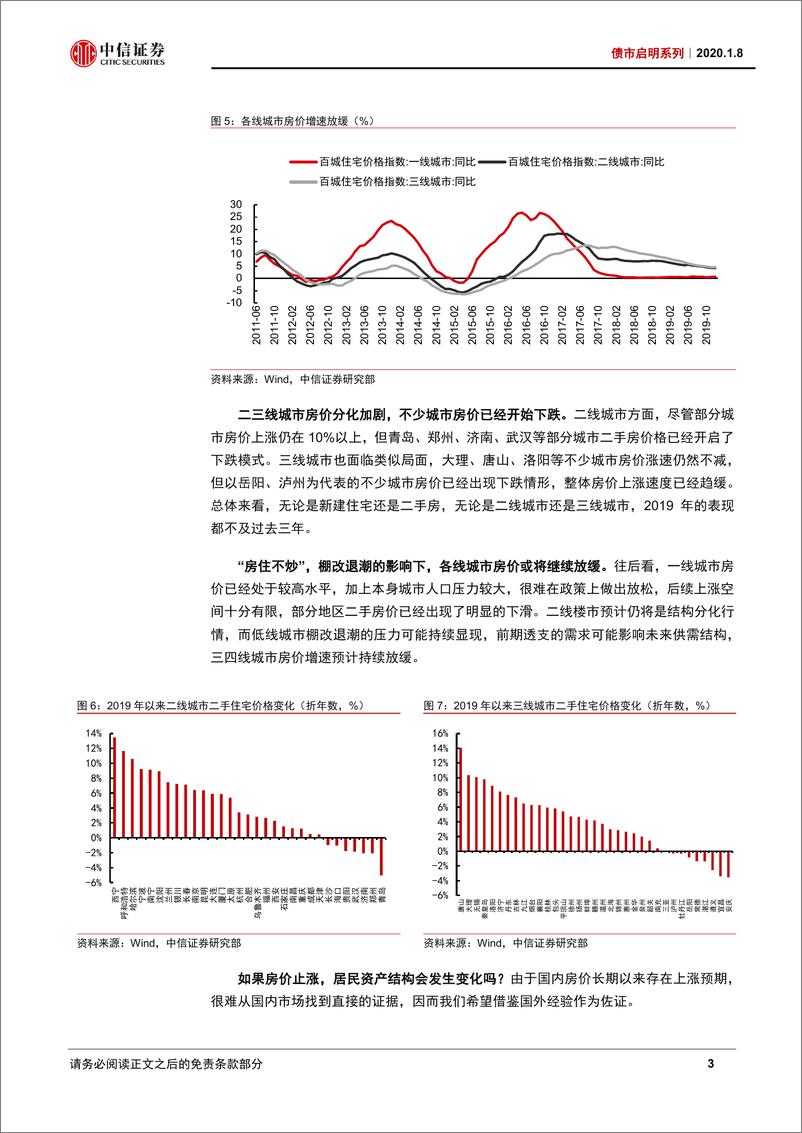 《债市启明系列：如果房价止涨，居民资产何去何从？-20200108-中信证券-24页》 - 第7页预览图