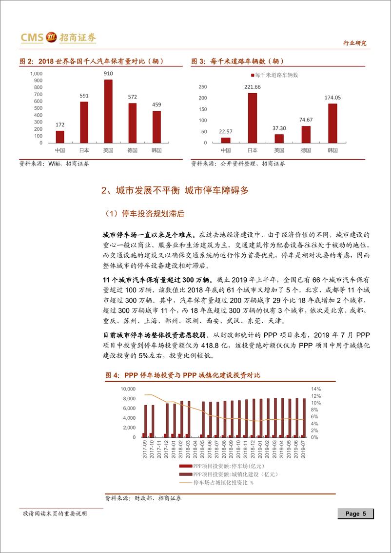 《机械行业城市机械停车设备专题报告：城市停车进入改革红利期，设备厂商受益-20190820-招商证券-33页》 - 第6页预览图