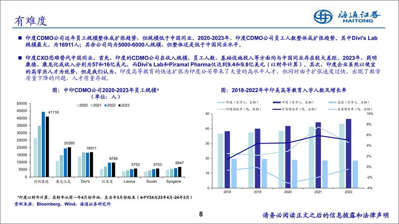 《医药行业CXO国别研究系列：从欧美日印中财报看中国CXO行业供需变化-241118-海通证券-20页》 - 第8页预览图