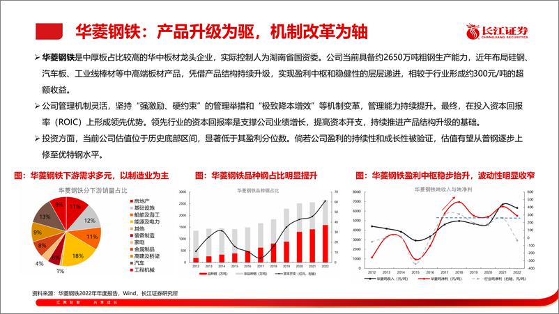 《长江大宗2024年05月金股推荐-240428-长江证券-44页》 - 第7页预览图