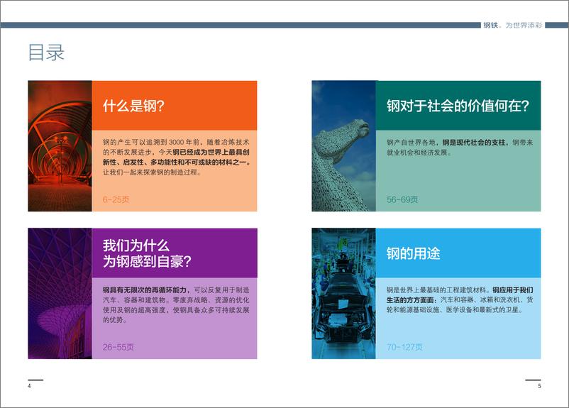 《世界钢铁协会_2024钢铁_为世界添彩报告》 - 第3页预览图