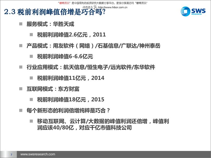 《20160323-申万宏源-计算机行业云计算大数据区块链2016：大数据的直立行走，区块链及人工智能》 - 第7页预览图