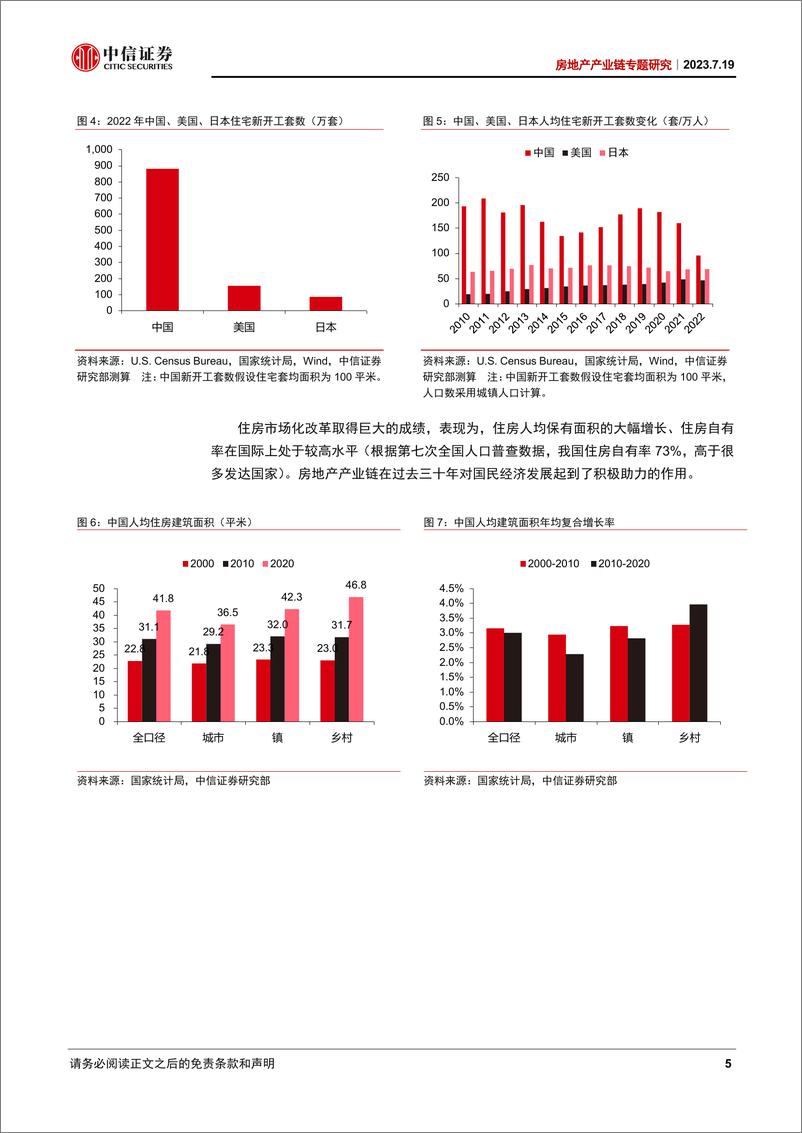 《房地产产业链专题研究：居住政策重心翻转，老房消费加档提速-20230719-中信证券-29页》 - 第6页预览图