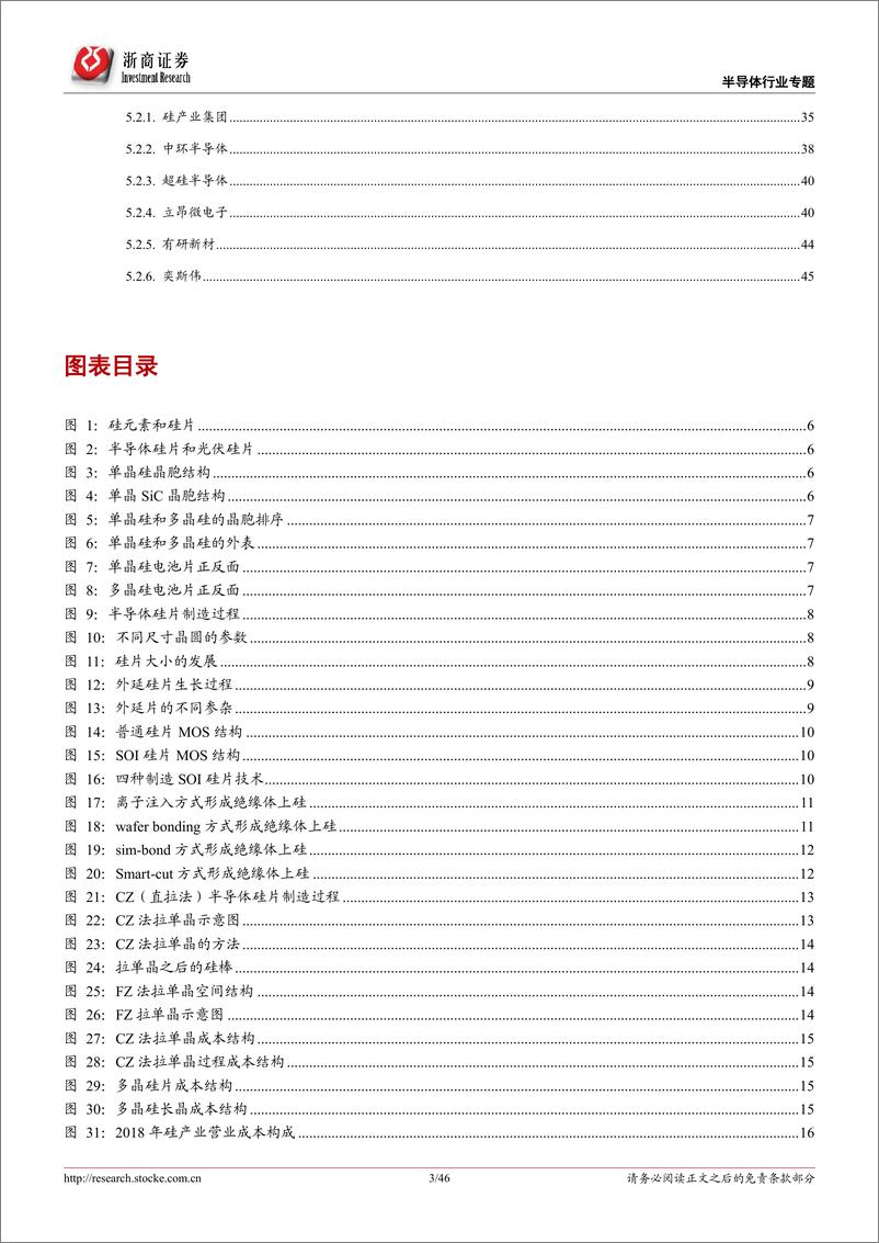 《半导体行业硅片深度报告：半导体材料，硅片投资宝典-20200407-浙商证券-46页》 - 第4页预览图