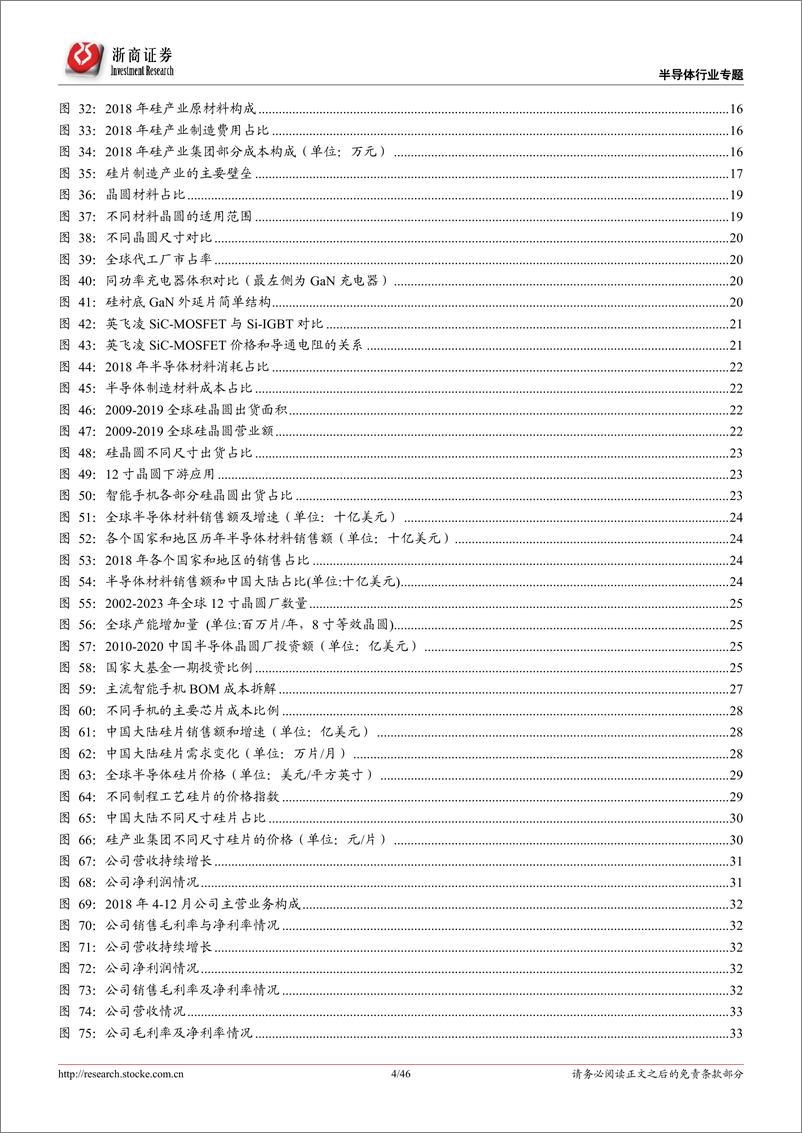 《半导体行业硅片深度报告：半导体材料，硅片投资宝典-20200407-浙商证券-46页》 - 第5页预览图