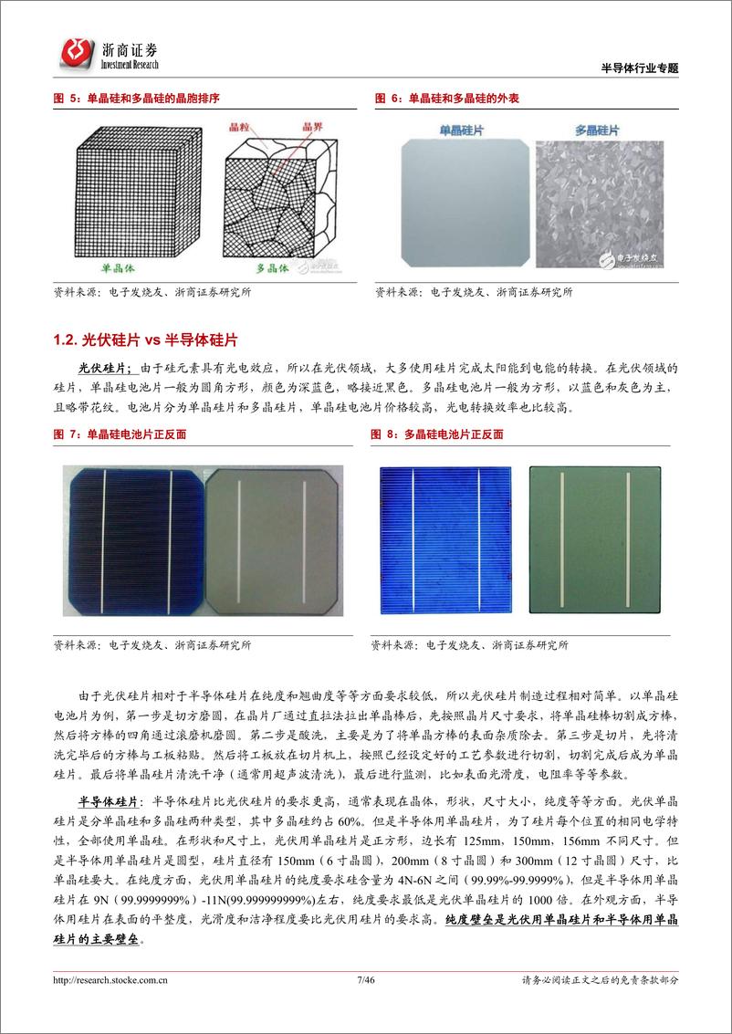 《半导体行业硅片深度报告：半导体材料，硅片投资宝典-20200407-浙商证券-46页》 - 第8页预览图