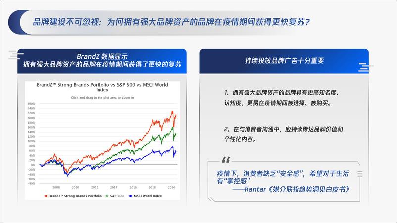 《腾讯视频媒介组合产品解决方案-腾讯广告-202007》 - 第4页预览图