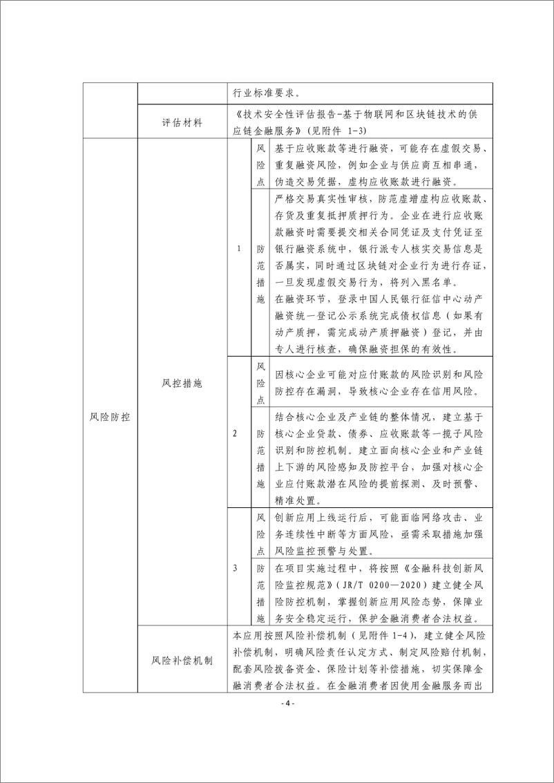 《金融科技创新应用声明书_基于物联网和区块链技术的供应链金融服务》 - 第4页预览图