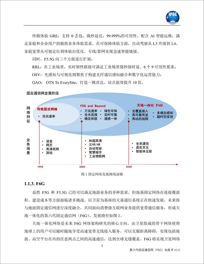 《2023第六代固定通信网（F6G）白皮书 V1.1 -天地一体化光通信技术-北京邮电大学》 - 第6页预览图